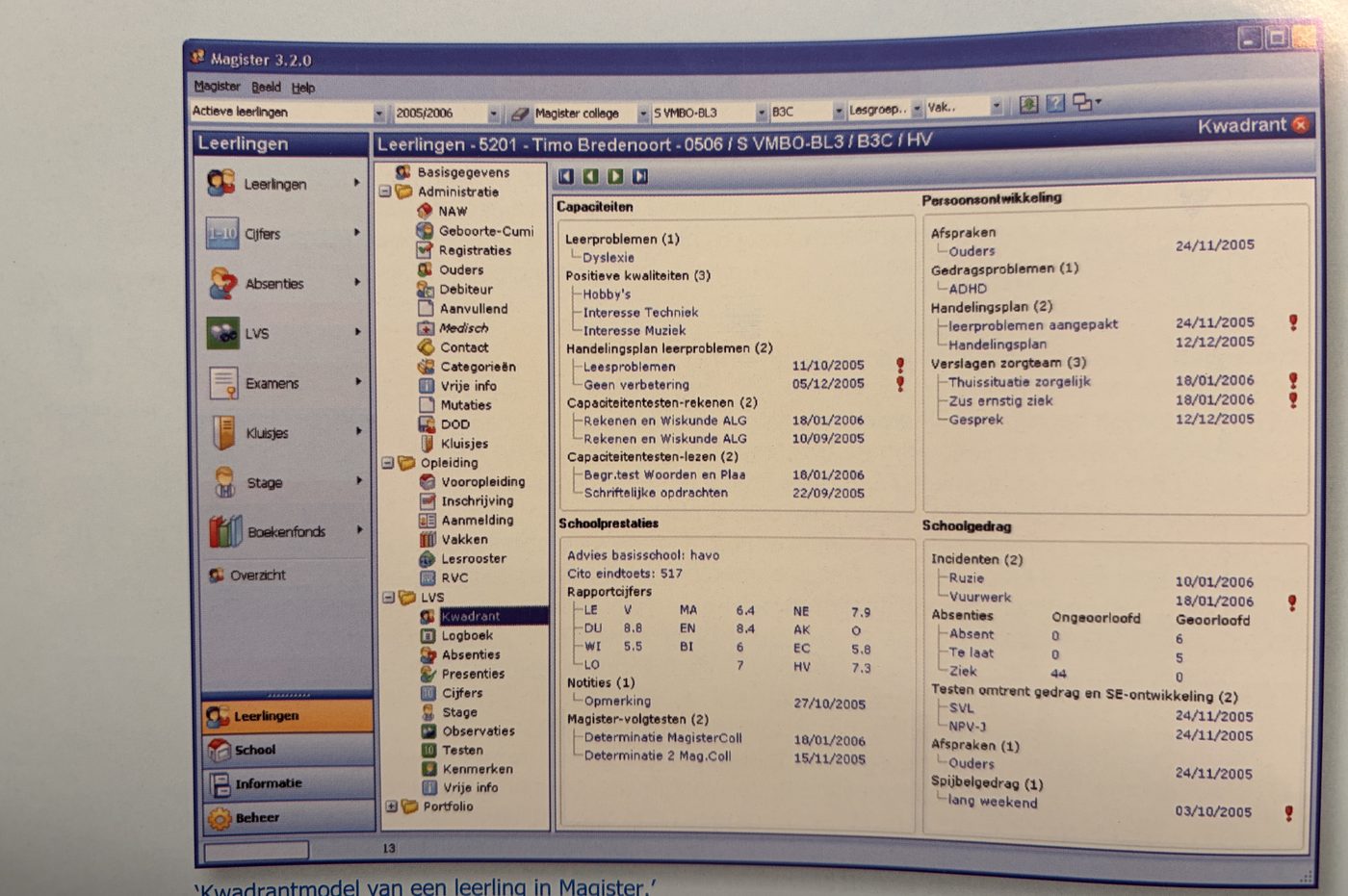 Het Kwadrantmodel in Magister 3.2